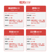 上市公司应“积极回”并激励上市公司正在合适